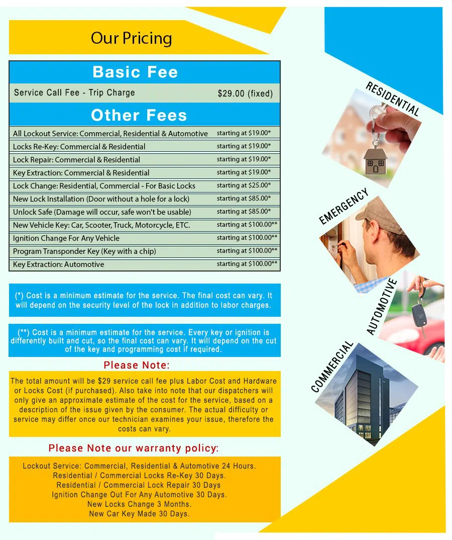 Interstate Lock & Key Shop Houston, TX 281-670-2378